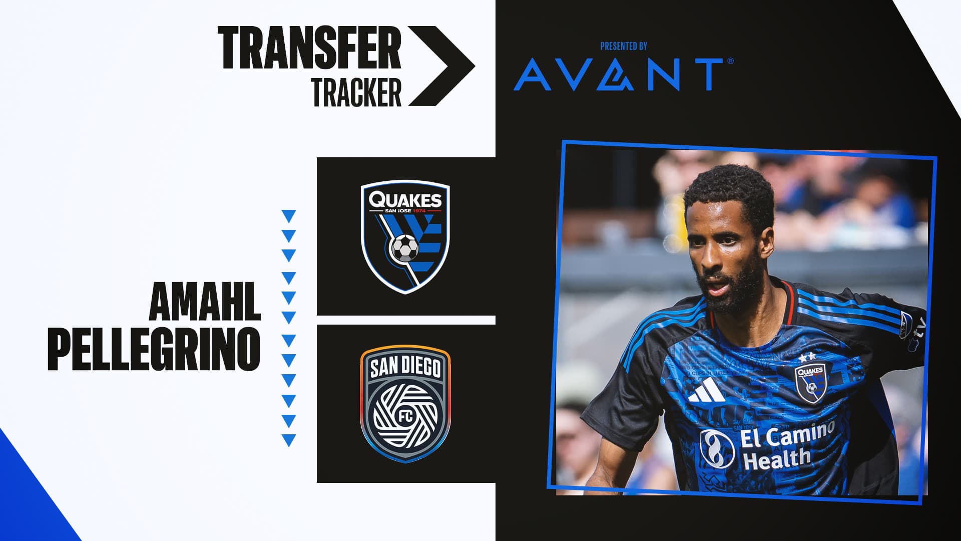 Pjtuhygj9qzzl0v7332k